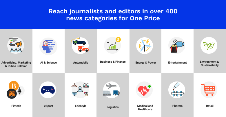 One price for unlimited news trade categories - Home